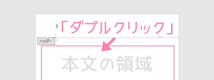 「Word」ヘッダー/フッターの編集を終了する方法。