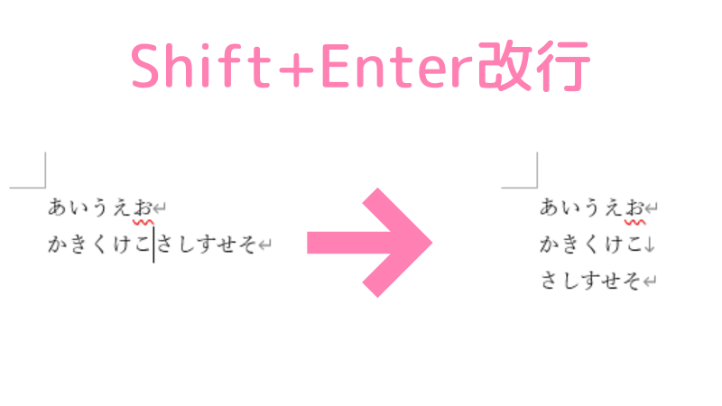 「Word」行内改行の編集記号