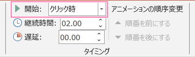PowerPointアニメーションのタイミング設定（クリック時）。