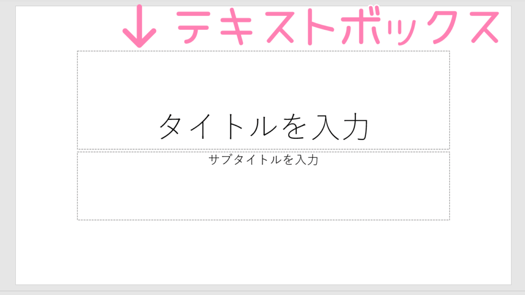 PowerPointのテキストボックス。
