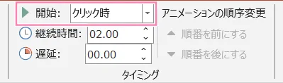 PowerPointアニメーションのタイミング設定（クリック時）。