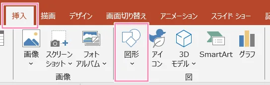 PowerPoint、リボンの「挿入」タブ内、「図」グループにある「図形」ボタン。