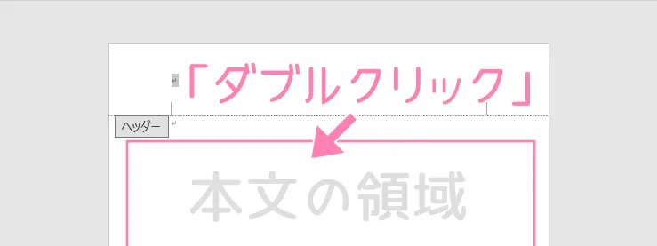 「Word」ヘッダー/フッターの編集を終了する方法。