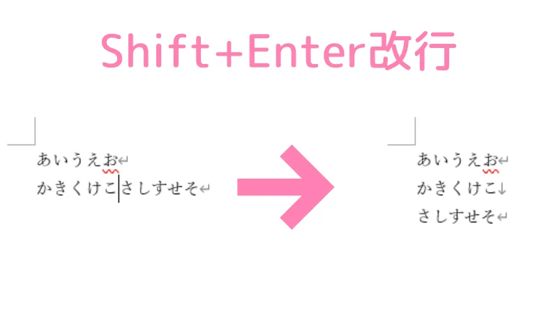 「Word」行内改行の編集記号。