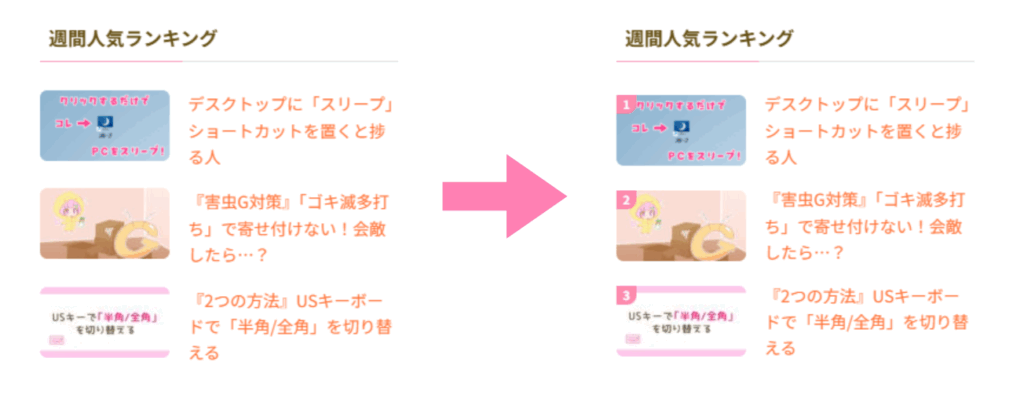 WordPress Popular Postsで順位をつけた例。