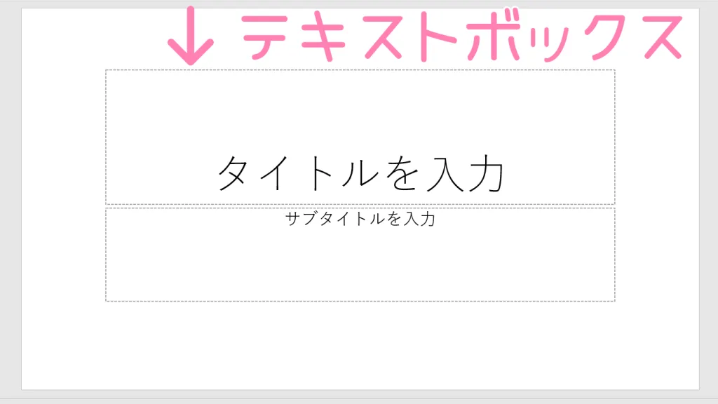 PowerPointのテキストボックス。