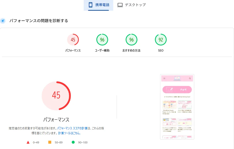 携帯画面のサイトパフォーマンス評価45。