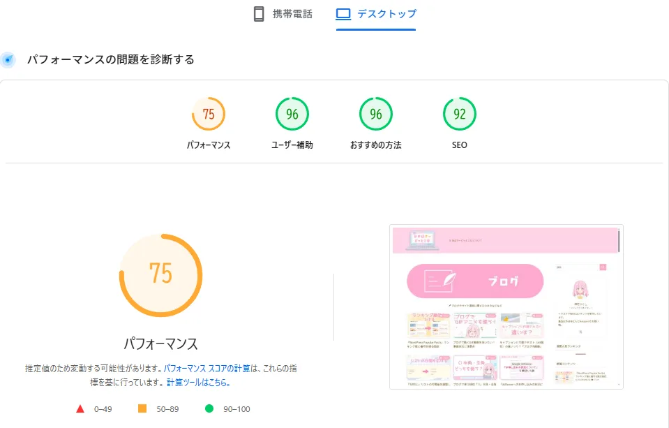 デスクトップ画面のサイトパフォーマンス評価75。
