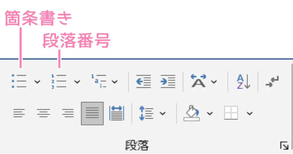 「Word」リボン内、箇条書きボタンと段落番号ボタン。