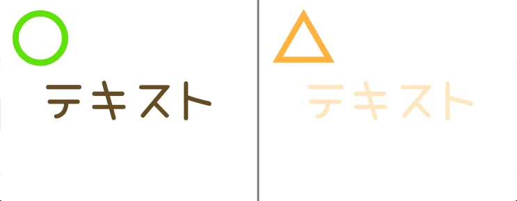 見やすい文字と、見づらい文字の例。
