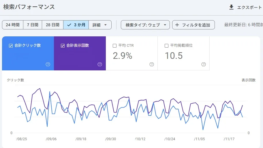 掲載順位未選択。