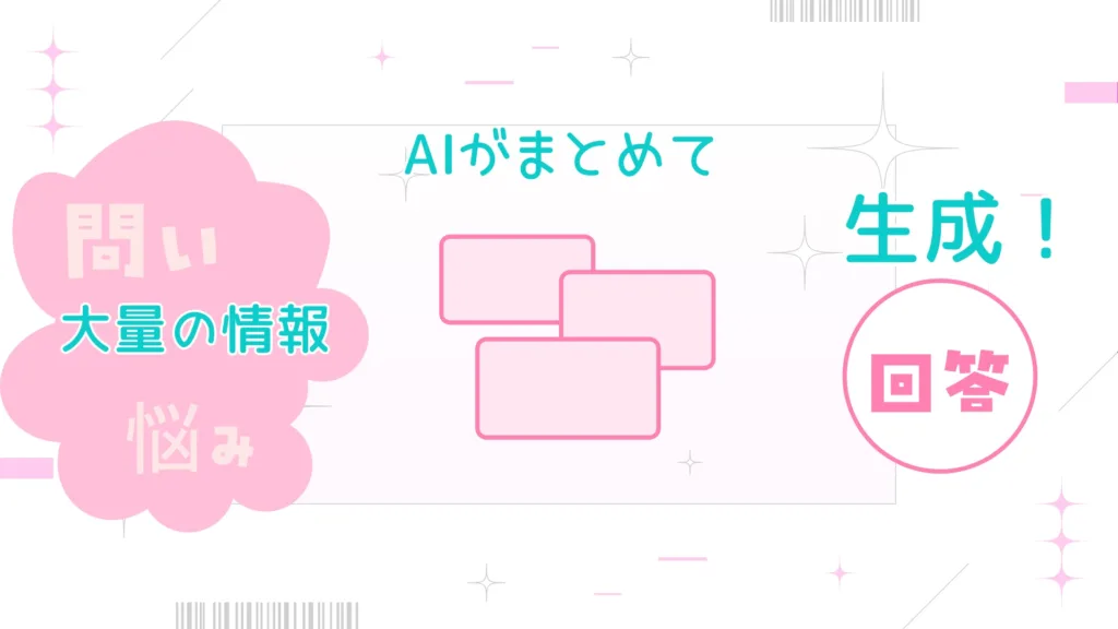 AIが生成をする流れ。