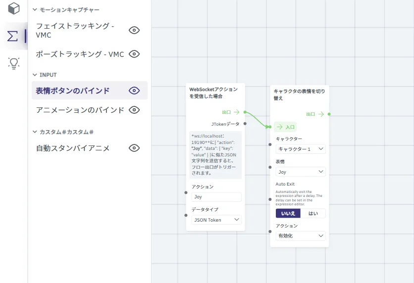 表情のブループリント
